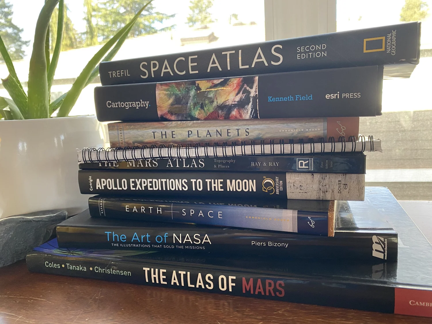 Planetary Mapping 101